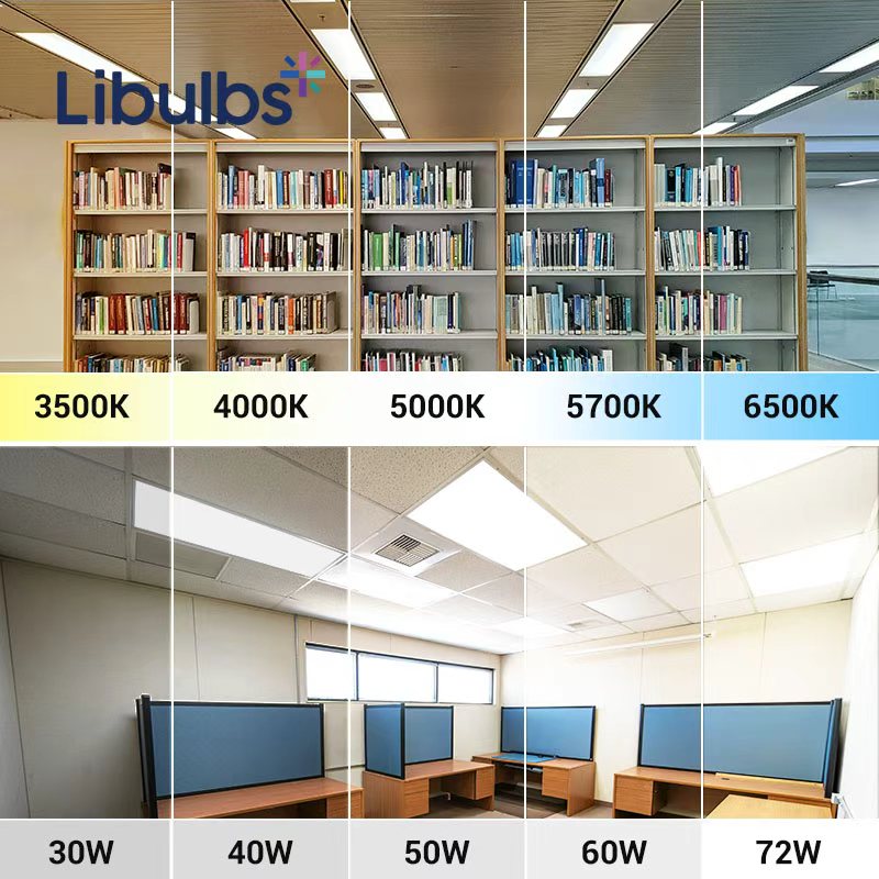 2x4 | LED Backlit Flat panel Retrofit Kit | 3900 – 9000 lmn | 130 lpw | 30-72w | 3500-6500K | DC Senson Compatible | 0-10V Dim | ETL, DLC - Image 7