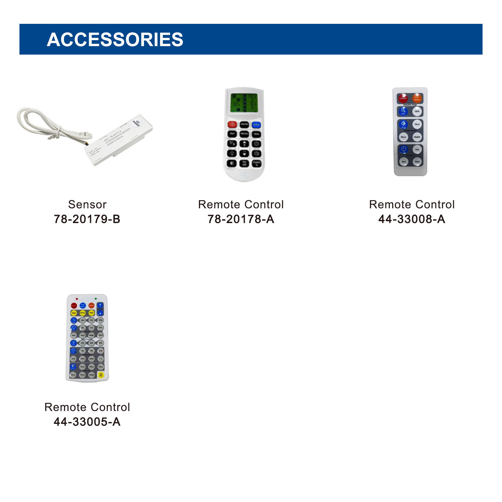 2x2 | LED Backlit Flat panel Retrofit Kit | 1950 – 5000 lmn | 130 lpw | 15-40w | 3500-6500K | DC Senson Compatible | 0-10V Dim | ETL, DLC - Image 6