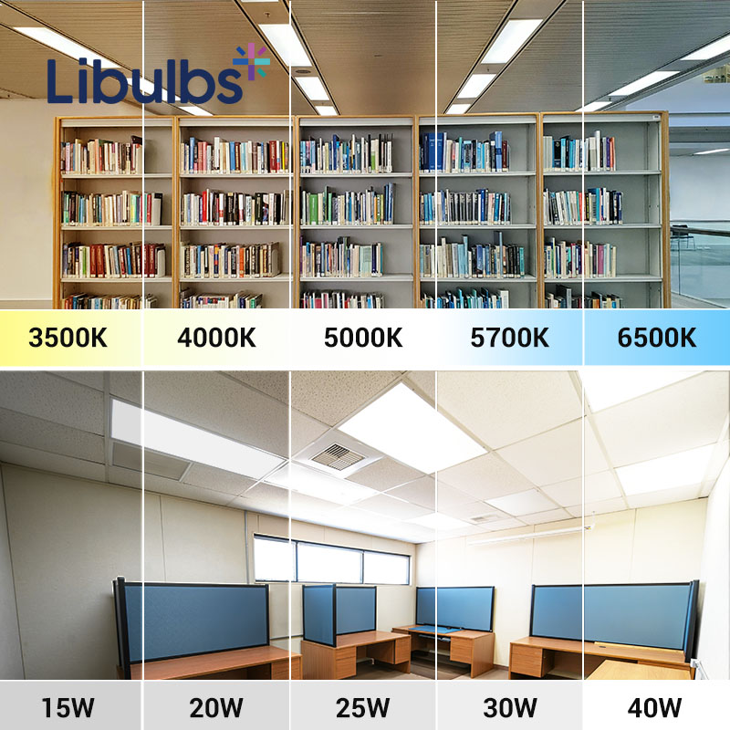 2x2 | LED Backlit Flat panel Retrofit Kit | 1950 – 5000 lmn | 130 lpw | 15-40w | 3500-6500K | DC Senson Compatible | 0-10V Dim | ETL, DLC - Image 7